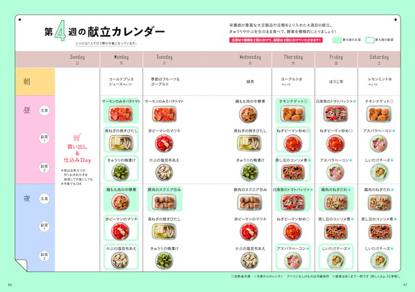 実践したカップルが1か月合計18キロやせた！作りおきダイエット決定版『やせるおかず1か月パーフェクトカレンダー』小学館