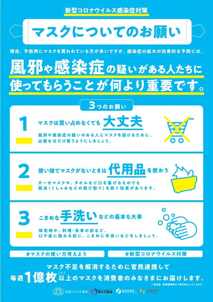 注意喚起ポスターMiyuki Chalkart Works