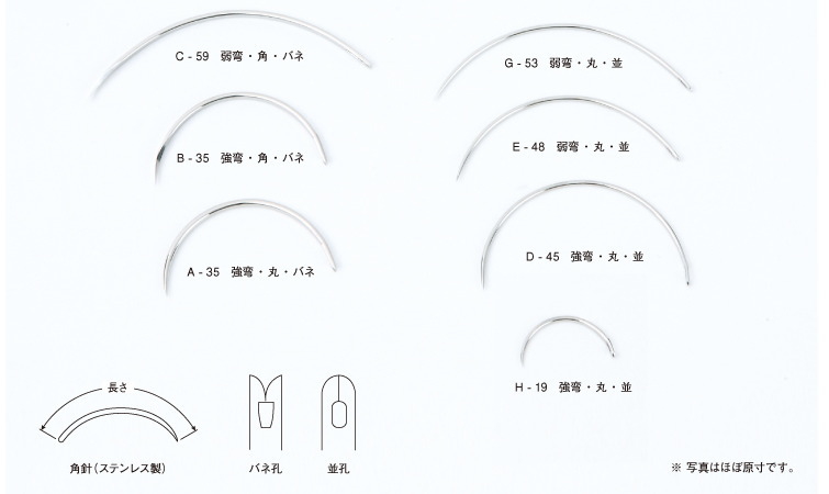 縫合糸の紹介日本医療用縫合糸協会