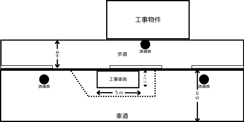 導流帯とは - わかりやすく解説 Weblio辞書