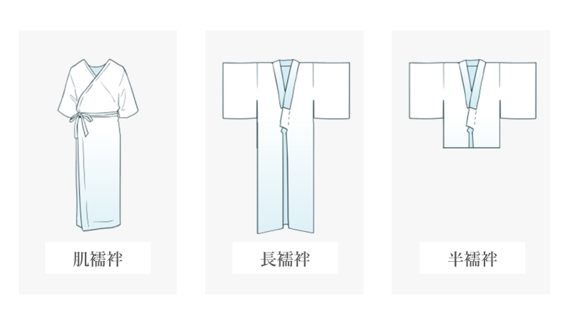 ＜きもの着たいな＞超簡単！きれいに着れる着付け 肌襦袢編 実践