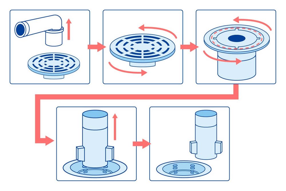 洗濯機の排水口から来る臭いの原因とその対処法水道コンシェルジュ