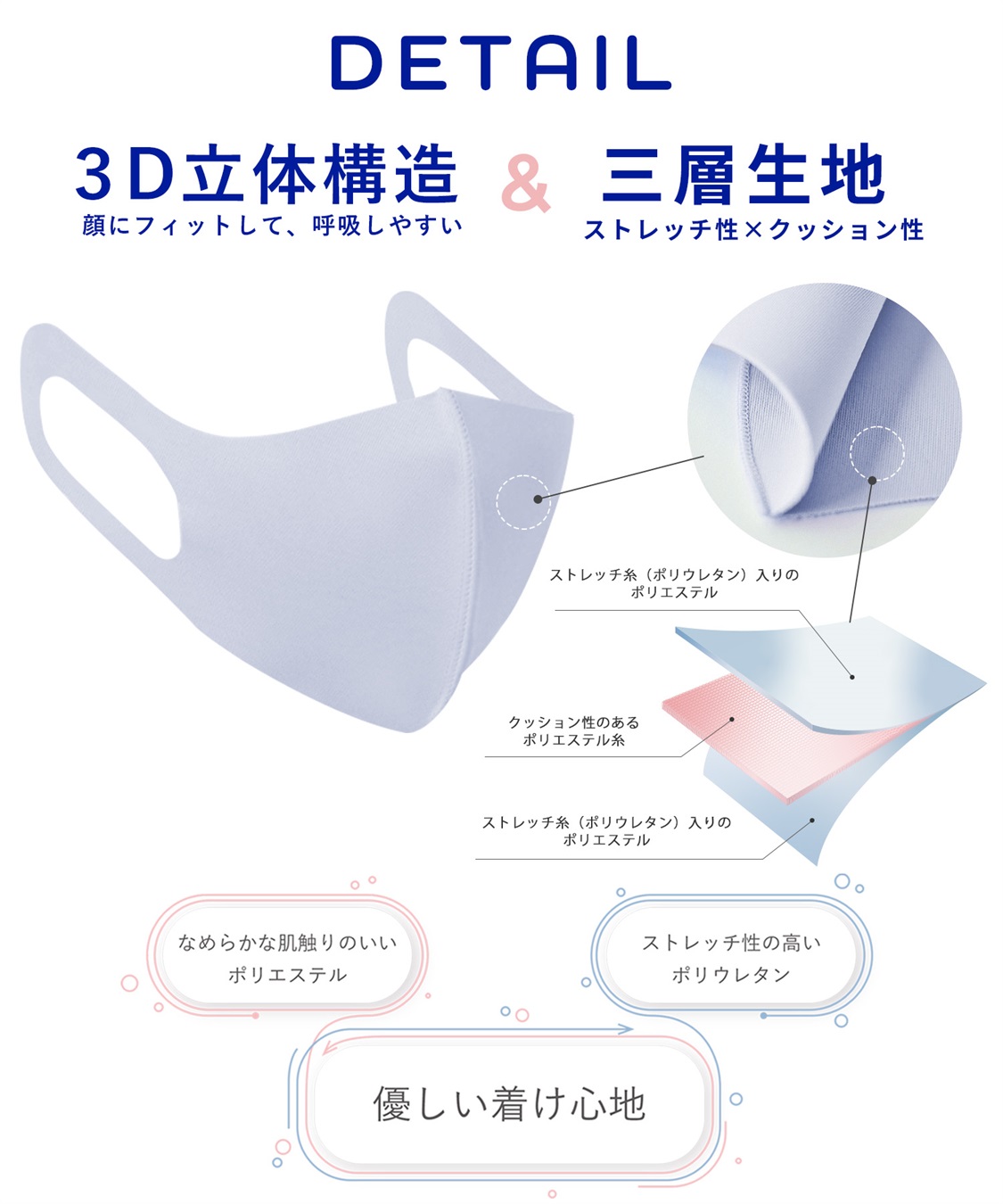 PASTEL MASK パステルマスク ひんやりCOOL 3枚入 接触冷感 UV対策 ストレッチ 洗って使える3Ｄマスク Life Style bycross marcheクロスプラス公式通販サイト