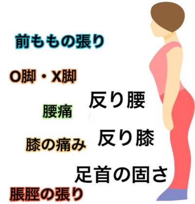 膝の専門外来八尾市のアスレティックス整形外科肩膝スポーツクリニック