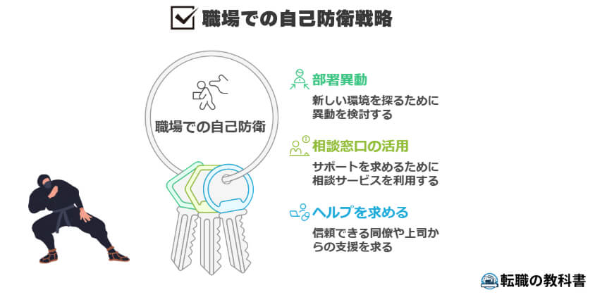 仕事を飛ぶ人の特徴とは？原因や予兆、雇用する側の対策も併せて解説