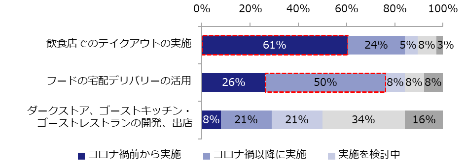 蒙古タンメン中本の退店騒動に見る、社長対応の「ありえない」問題点 | 今週もナナメに考えた 鈴木貴博