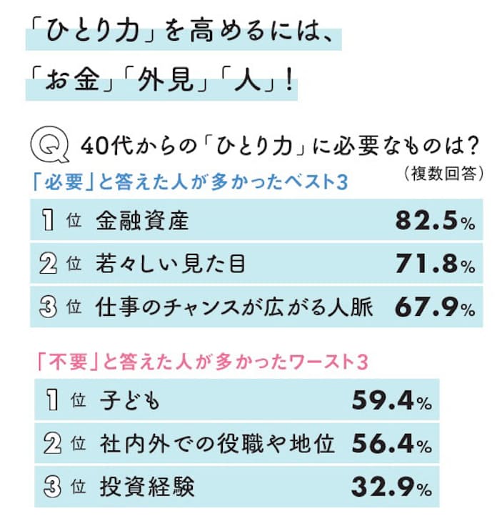 41歳男性の本音「女性のほうがロールモデルになる」：日経xwoman