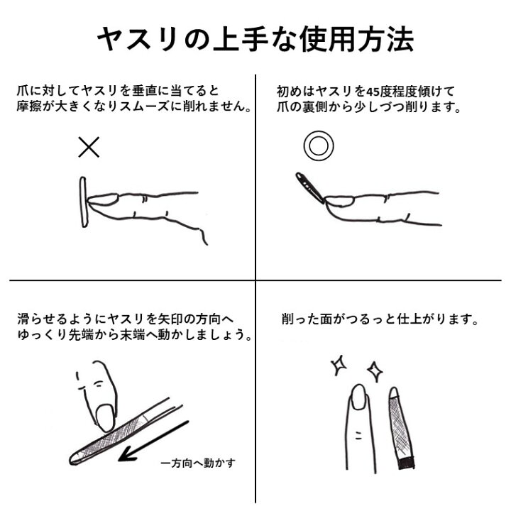 爪削り ネイルケア 爪切り つめきり 電池式 簡単 快適生活 LEDライト付き「ハイパワー電動爪削り」1個+電池4本 : 快適生活オンライン店 -通販 - Yahoo!ショッピング
