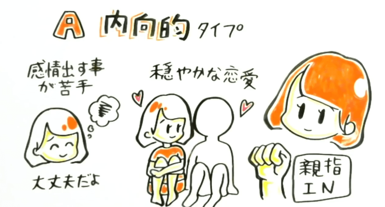 月曜から夜ふかし 手の開き方で性格がわかる心理テストのやり方！マツコ＆村上生活の泉