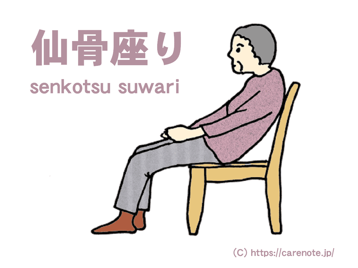 介護現場で座位が左右に傾く利用者さんに試したい、効果的なシーティング２選認知症ケアの現場から 28 明日の介護をもっと楽しく介護のみらいラボ 公式