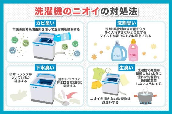 洗濯機から急に下水の臭いがする3つの原因！賃貸でも活用できる対策法も解説