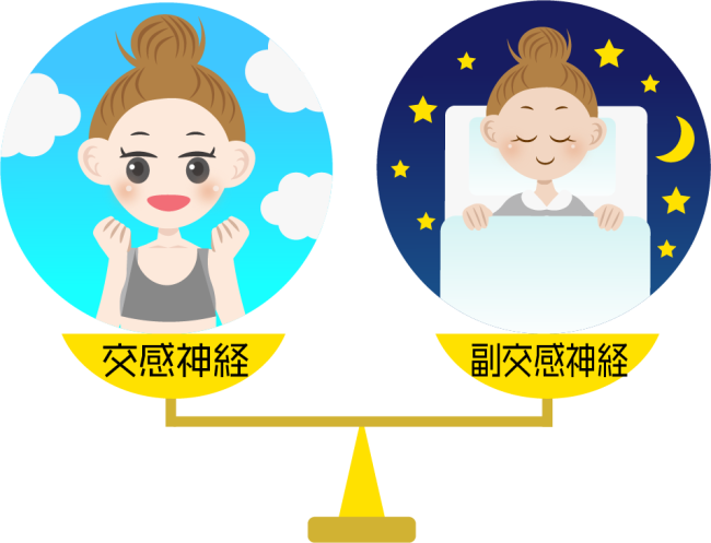 画像・写真1枚目 頭痛、めまい 春の寒暖差疲労は不調の引き金に！医師が教える“自律神経セルフケア”女性自身