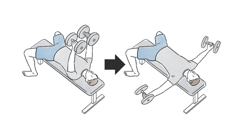 胸筋を飛躍的に大きくするための鍛え方 プロが教える胸トレブログ吉祥寺のパーソナルジムならYu'sGYM