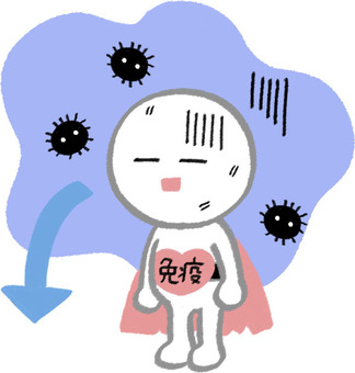 感染から体守る粘膜免疫 高める食事、ここがポイント - 日本経済新聞