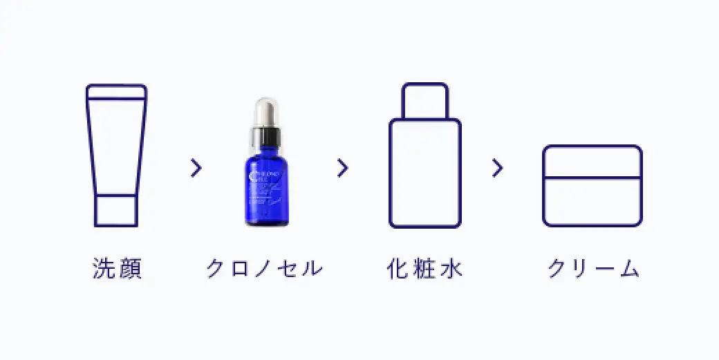アルコール染みを消す方法 analogico アナロジコ
