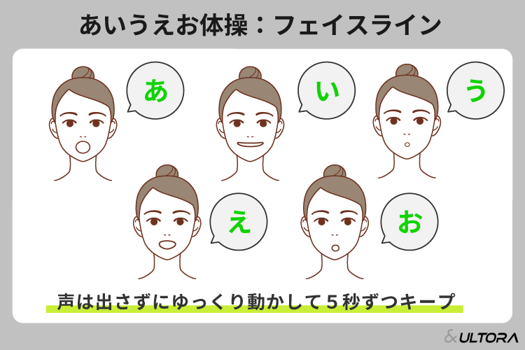 顔のたるみが気になる人､必見！パーソナル小顔トレーニングGINGER