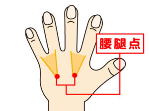 専門家によるぎっくり腰の治し方と原因～即効でできる自力の対処法４つとやってはいけないこと～