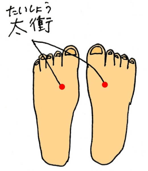 イライラや不眠に効果があるツボ 太衝 たいしょう
