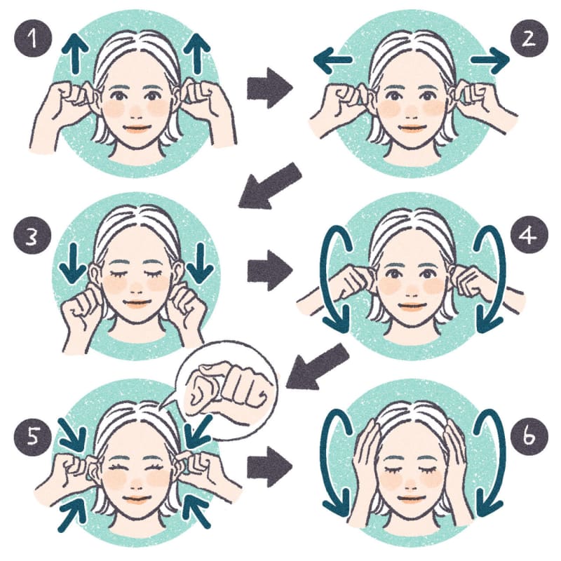 雨の日の頭痛 低気圧頭痛 に効くツボ！鍼灸・接骨院 白澤堂HAKUTAKUDOU