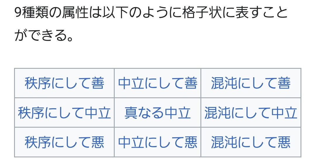 無料 TCRUの16タイプ性格診断で自分の長所や短所、おすすめ職業を知ろう