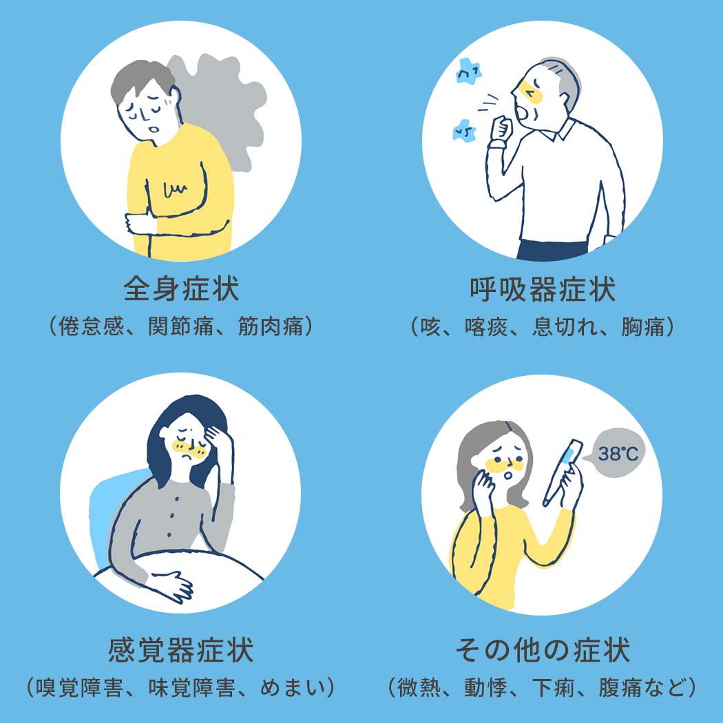 新型コロナウイルス COVID-19 感染症とはどんな病気でしょう？医療法人啓生会 やすだ医院は、京都市南区にある呼吸器疾患を専門とする医療機関です