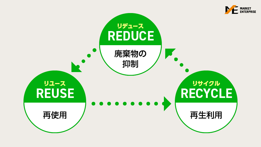 クリンクルちゃん 松戸市on X: 