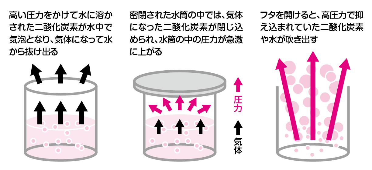 緑茶の酸化を抑えるには？水筒でおいしく飲むポイント公式 1899「お茶」がテーマのレストラン＆ホテル