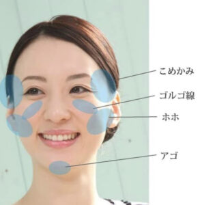 ほうれい線、老化じゃなくて頬の肉が原因かも！？Meshie銀座エステサロン 小顔フェイシャル・ハーブピーリング専門店