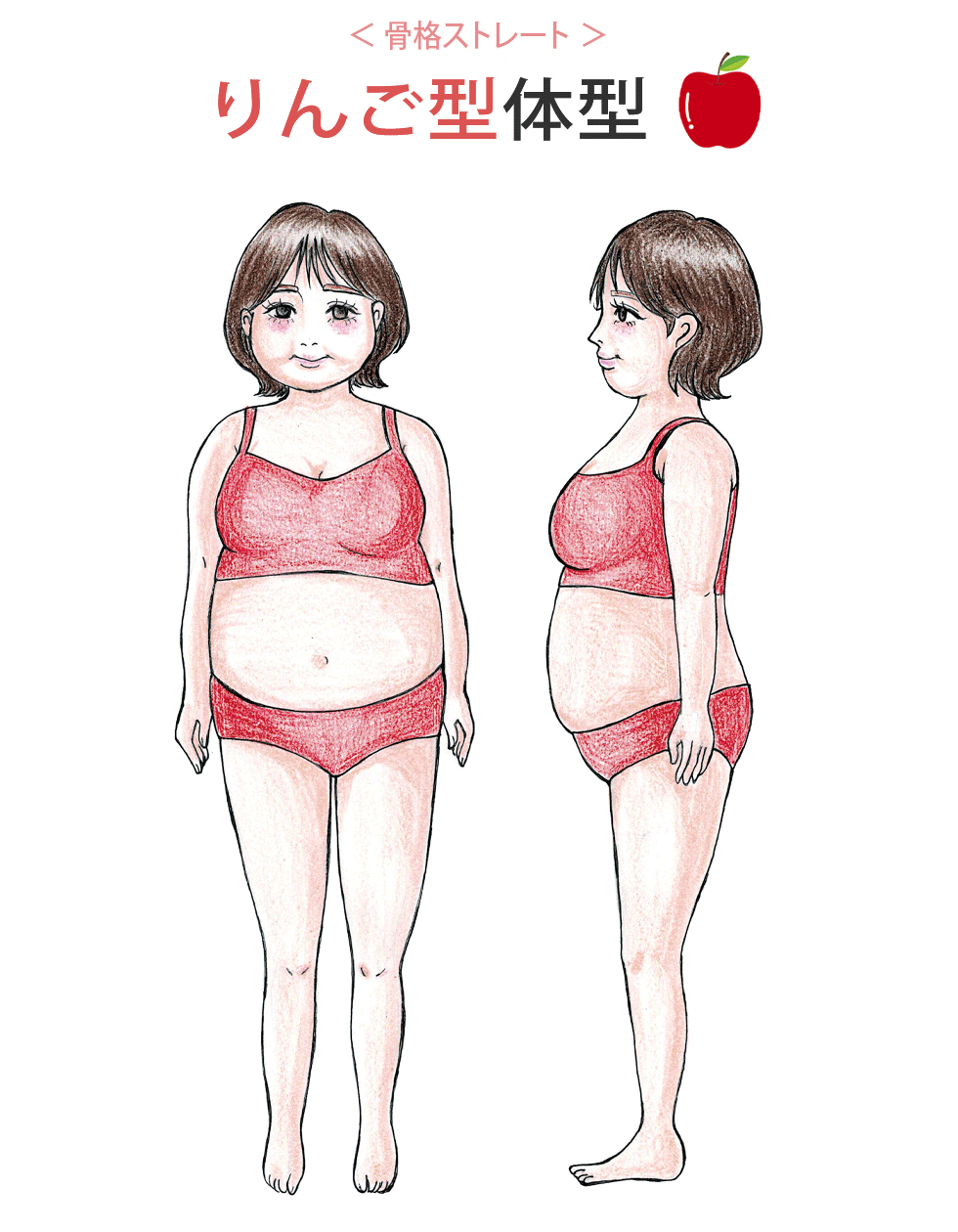 部位別 痩せる順番について解説！男女・骨格タイプで違いはある？ネットのくすり屋さんコラム