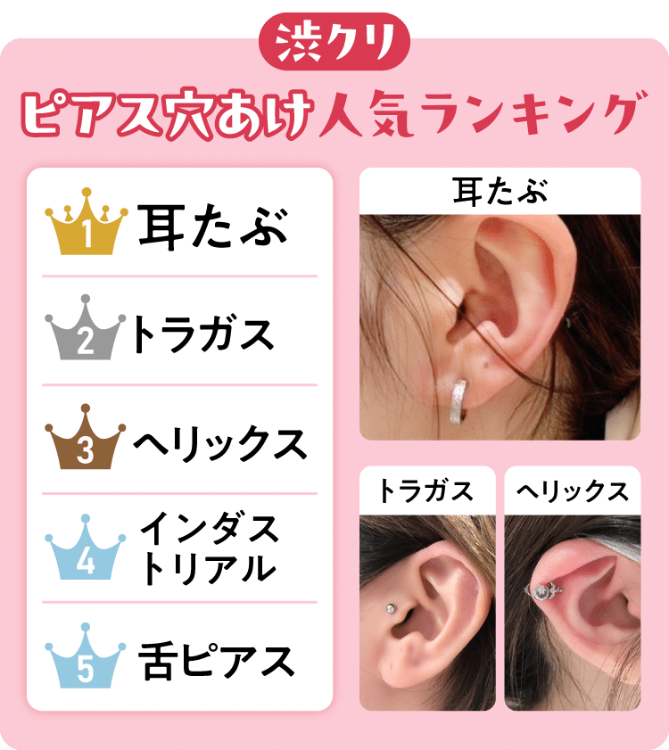 ファーストピアス 早く交換したい！最短は？いつまで待てばいい？ピアスケアガイド