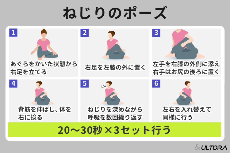 あぐらをかけない原因とは？ヨガを活かした治し方を解説