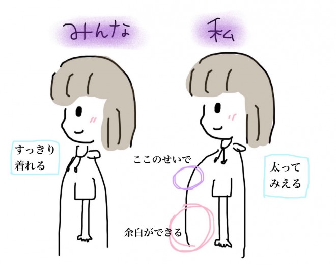 巨乳の悩みを解決！お悩みあるあると実際の対策方法 – VEIMIA