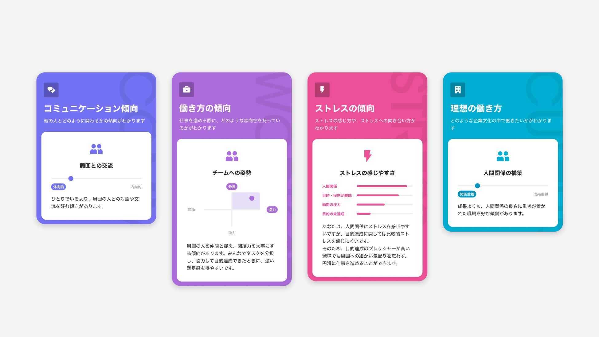 無料で使える自己分析ツール6選
