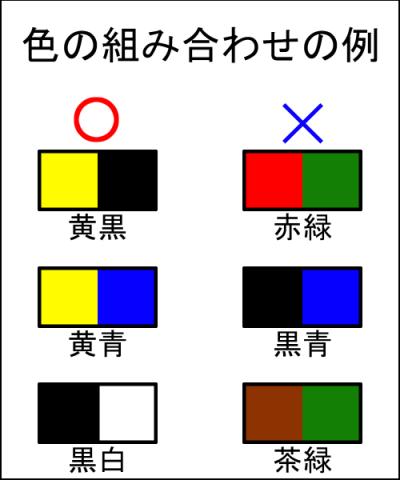 飼っている人もいるかも？ 背黄青鸚哥 ヒントは「鳥の名前」です！MOREDOOR