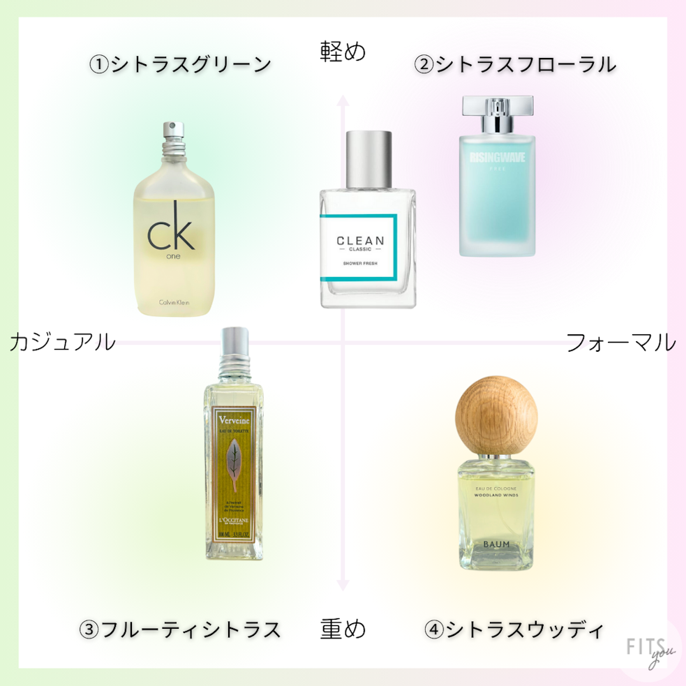 オレンジの香りがする香水おすすめランキング10選！シトラス系で万人ウケ間違いなし♡Ease9 Magazine理想の匂い に出会える、香りのオウンドメディア