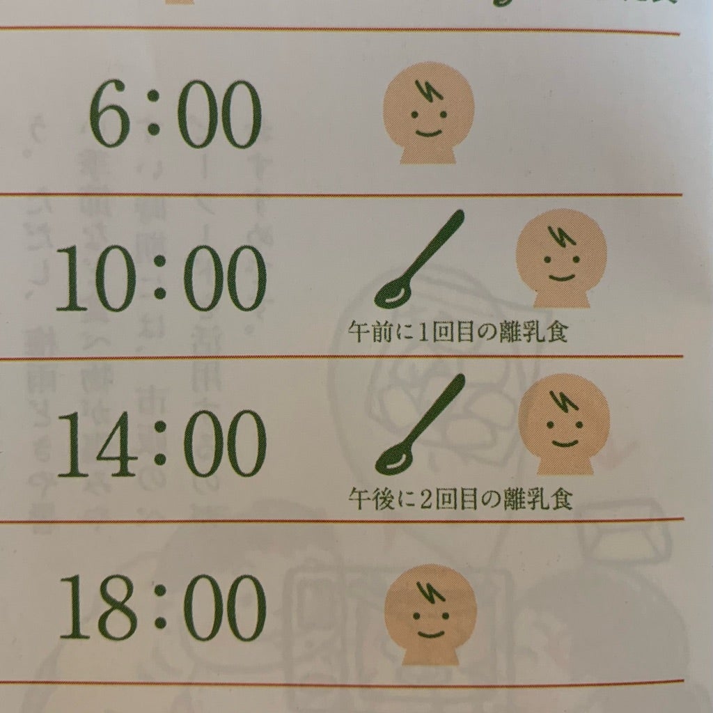 赤ちゃんの食事 - 奈良市ホームページ