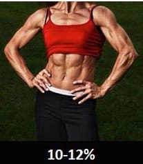 廣島美沙季の 年齢・本名・身長・体重・血液型 「ドーピング無しの筋肉美」筋トレのきっかけなどのプロフィール - ひまねこ