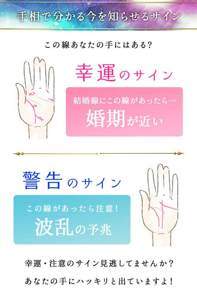 星ひとみの“超Super天星術”〜星に刻まれたあなたの運命を徹底鑑定cocoloni占い館 Moon