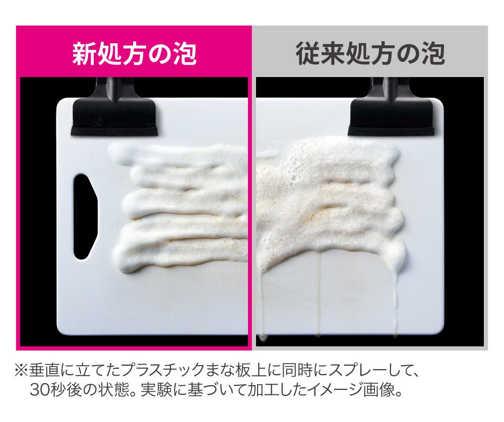 キッチンハイターが「使えるもの」と「使えないもの」料理人が“正しい使い方”を解説！ ぱぷちゃん- エキスパート - Yahoo!ニュース