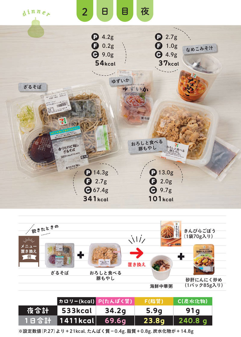 ナチュラルローソンで買えるダイエット食が素晴らしすぎる35-45 WOMAN_