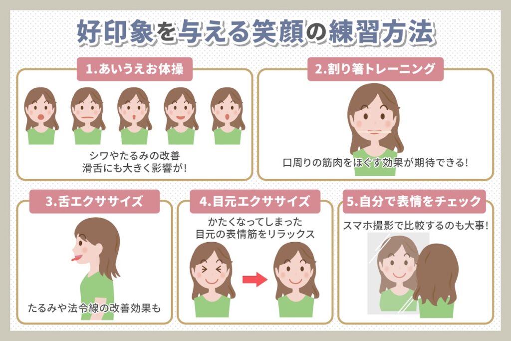 笑顔の作り方！メリットや表情筋のトレーニング方法から笑顔を活かすメイクまでおくちニュース