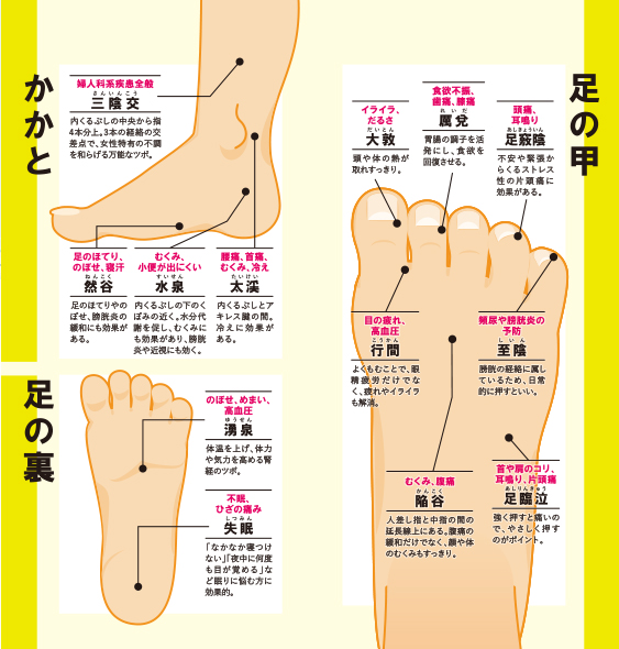天然木製 ハンドマッサージ 2個セット ツボ押しグッズ 手 足つぼ セルフ 手のひら 足裏 コリほぐし 健康グッズ 疲労回復 足つぼマッサージマッサージ器 マッサージボール 手軽 小さい 癒し 送料無料