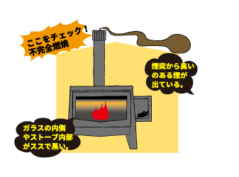 煤 すす は「不完全燃焼」のサインだった！令和消防クラブ