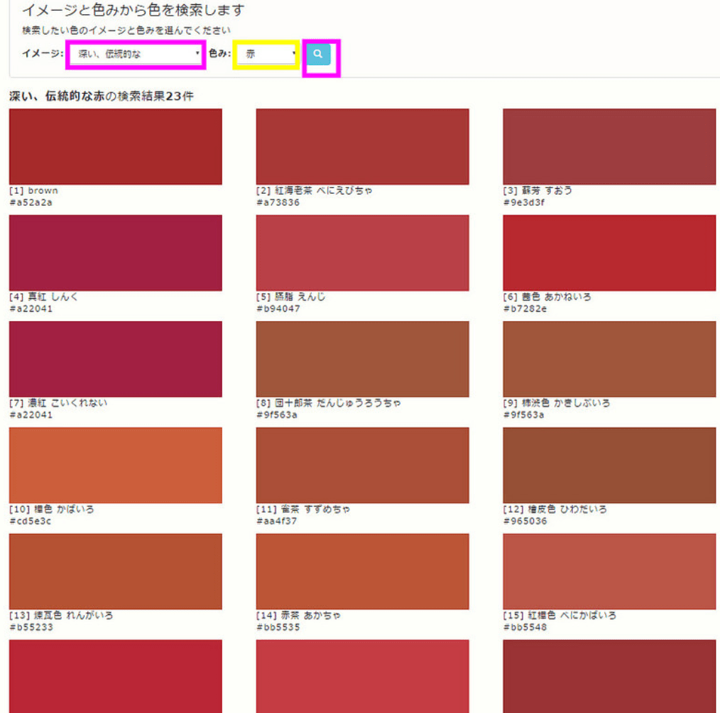 赤色・茶褐色・ピンク 赤系の色名と補色色の名前と顔料の種類,和名