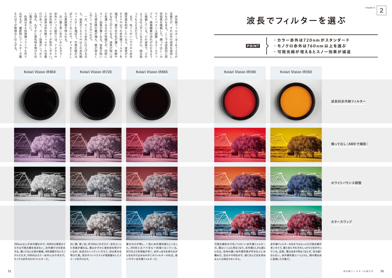 AIを使って「赤外線カメラ画像のフルカラー化」に成功！ - ナゾロジ