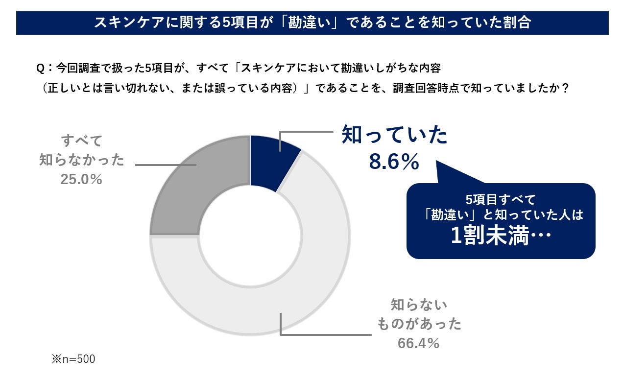 ハトムギ化粧水はやばい？合わない人の特徴と良い＆悪い口コミを紹介！40代の本音レビュー※写真あり