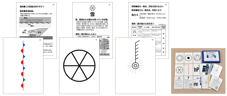 天気記号・大気現象記号 - ウェザーニュース