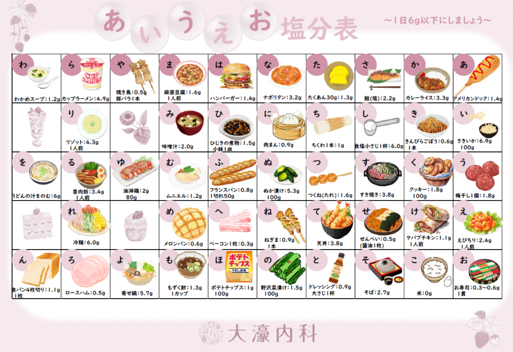 国民健康保険者ならびに後期高齢者医療広域連合のみなさまへ公益社団法人日本糖尿病協会