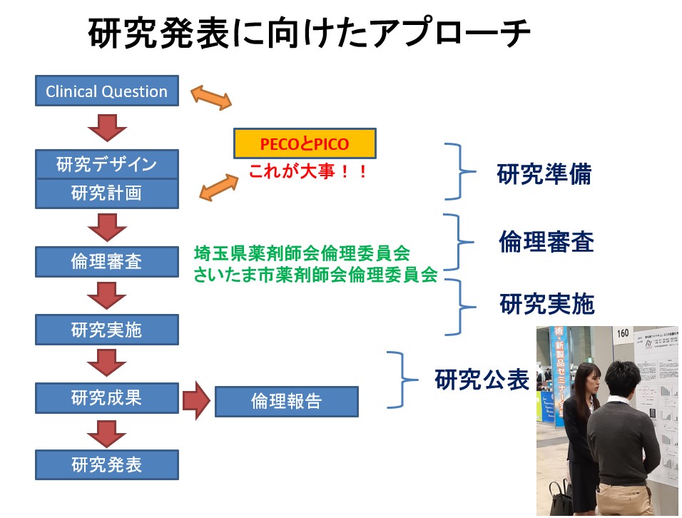 医学部附属病院倫理委員会 院内専用診療部門信州大学医学部附属病院