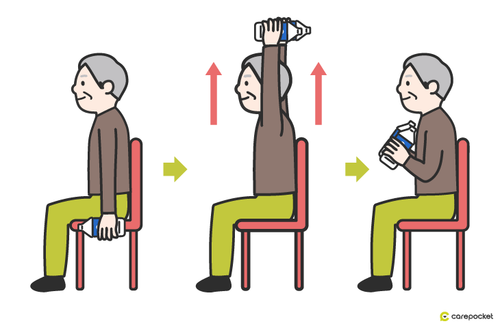 高齢者体操＃61 座って行う！転倒予防体操